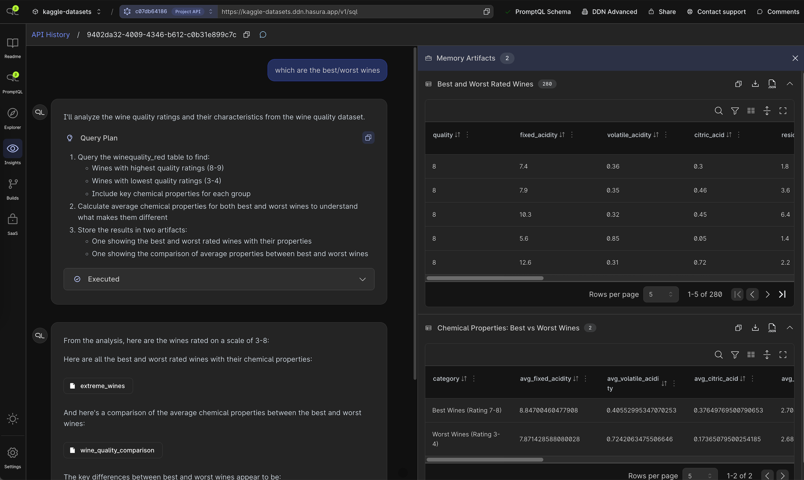 API History Thread Detail