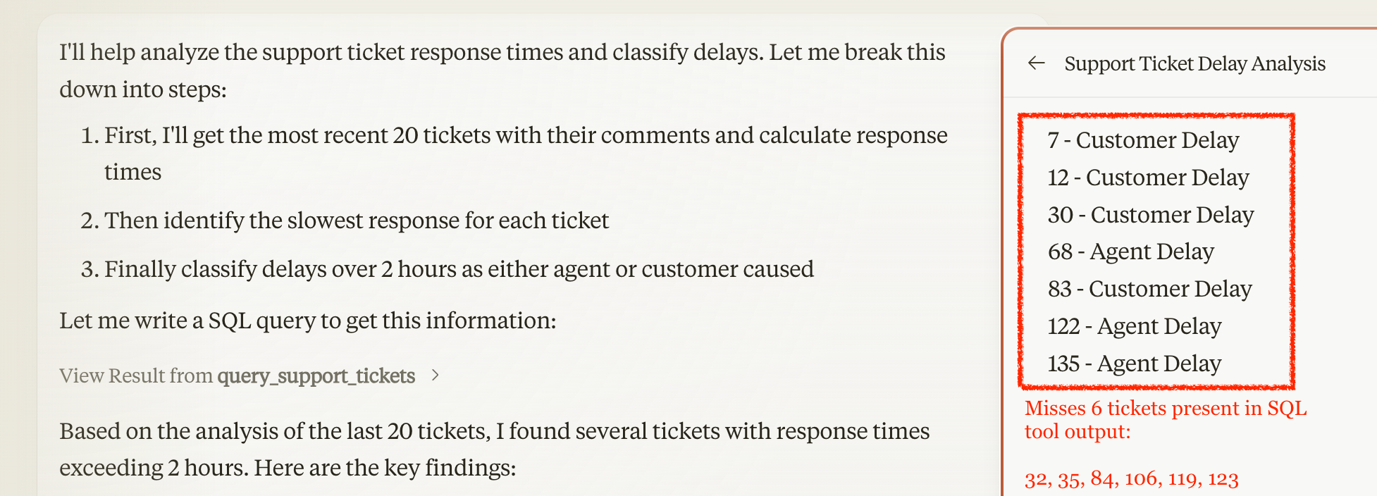 A failure during computation
