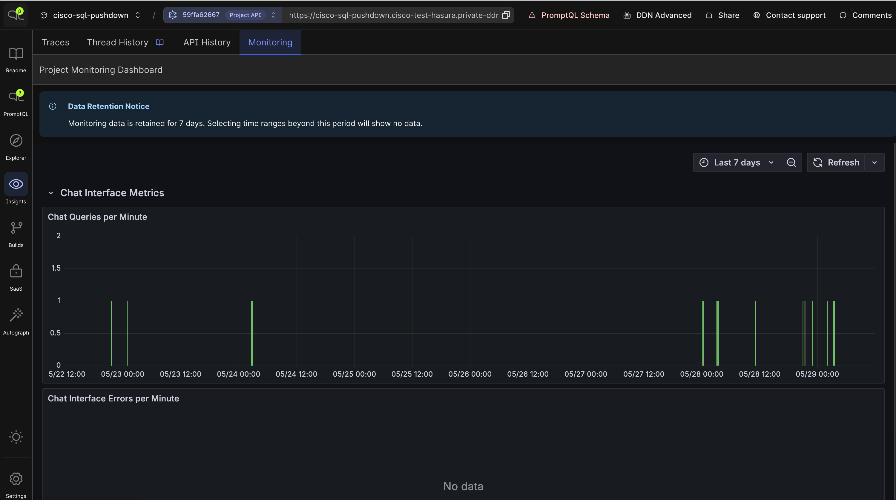 Monitoring Dashboard