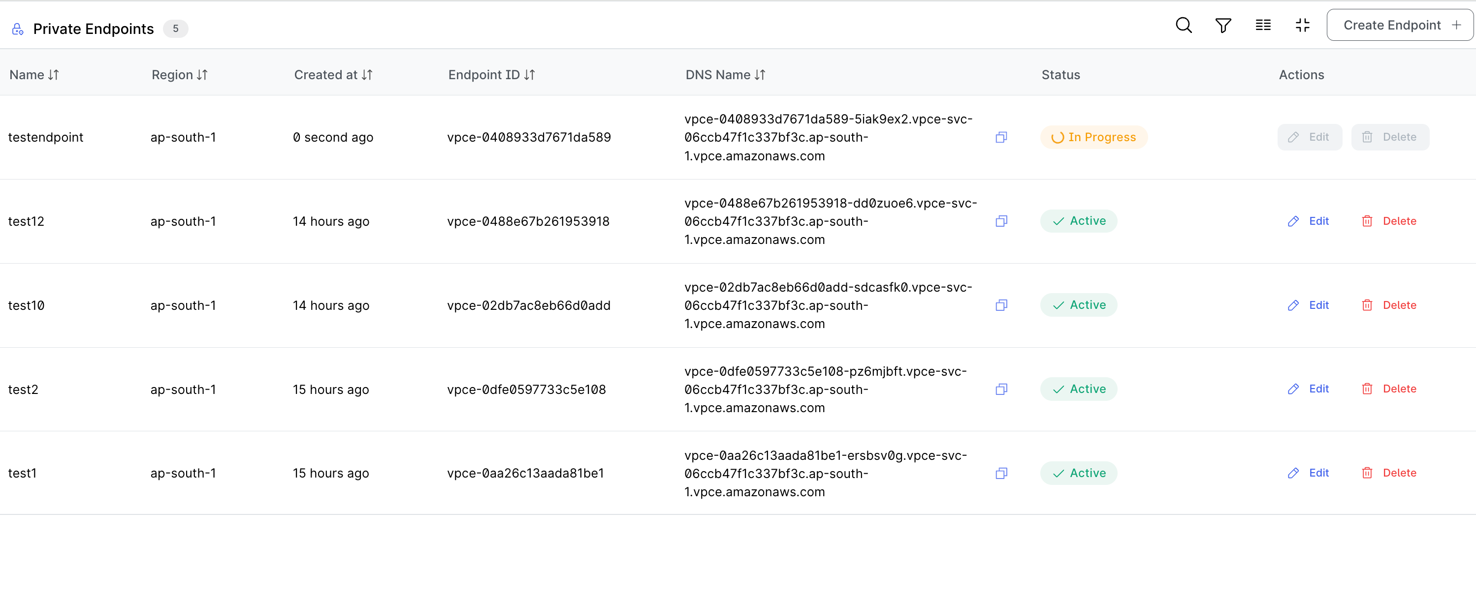 Private Endpoint Table