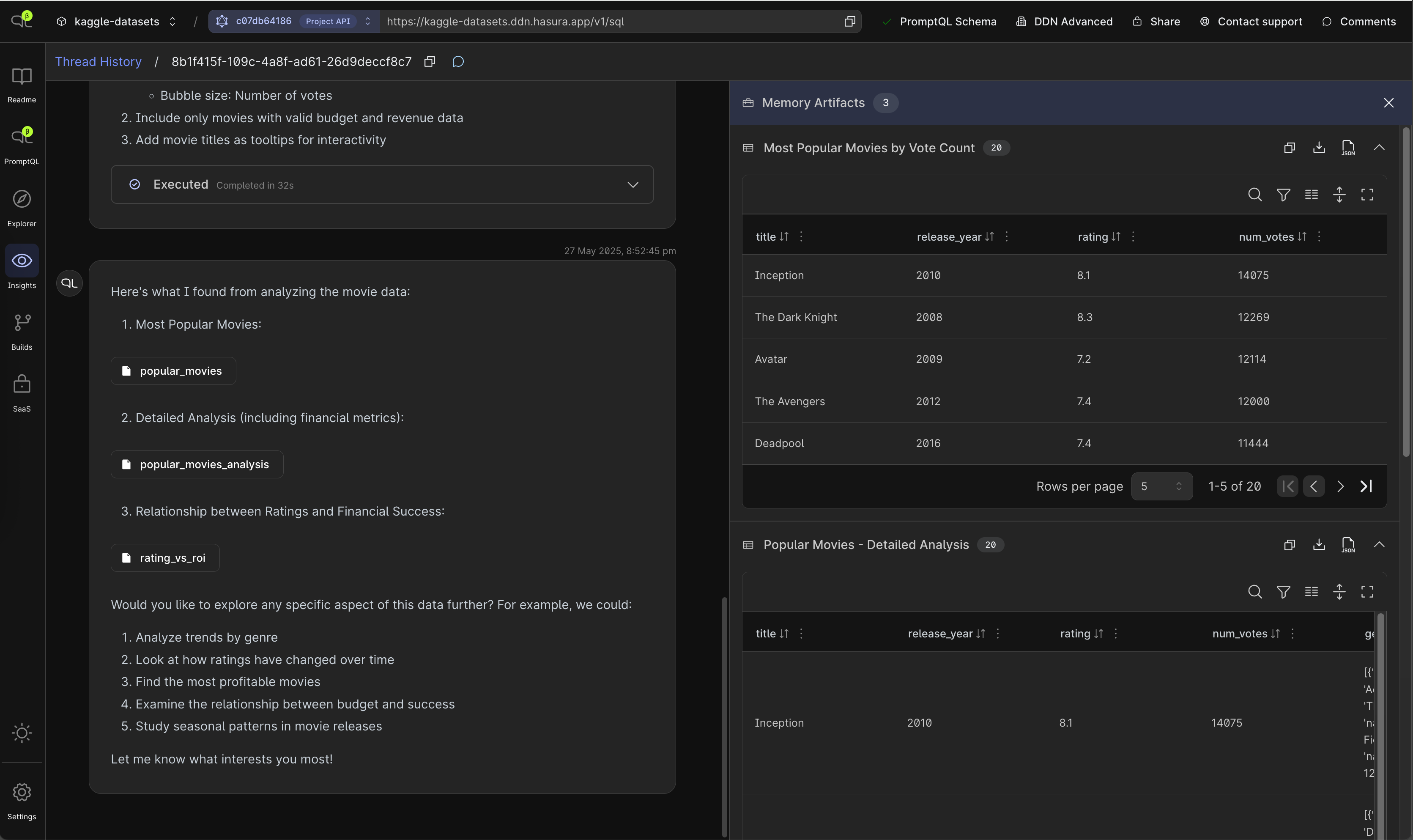 Thread History Detail View